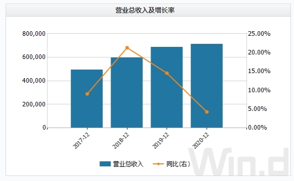 西安银行连吃10张罚单背后