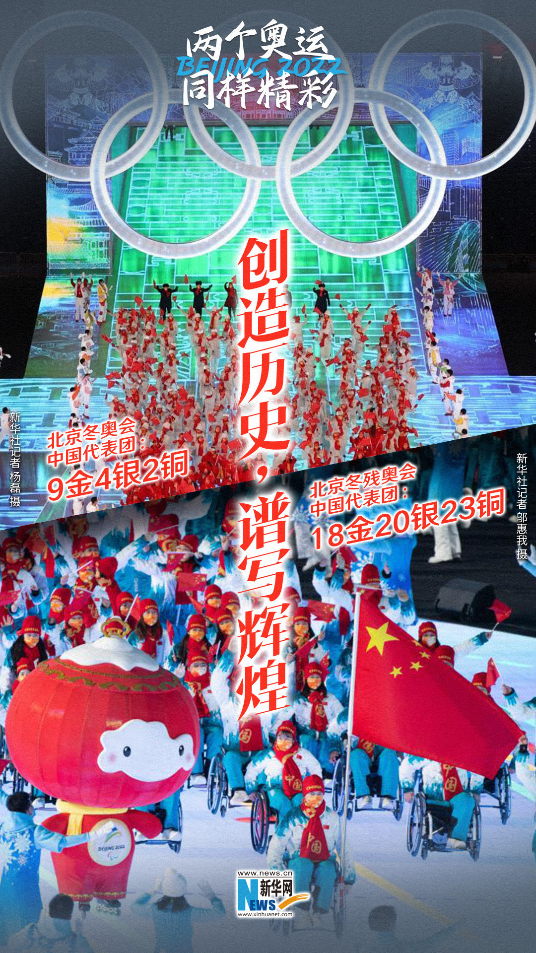 今年有哪些国家参加奥运会(“两个奥运，同样精彩”北京冬奥会与冬残奥会“神同步”)