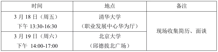 地理教师招聘信息（部分年薪33万）