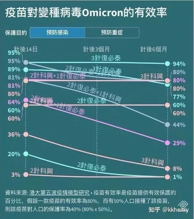 知乎高赞：躺平之后，中国的代价有多大？