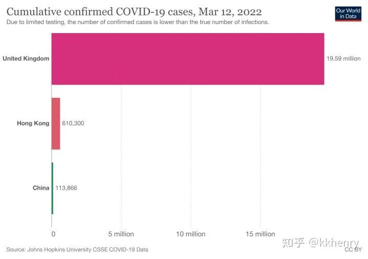 知乎高赞：躺平之后，中国的代价有多大？