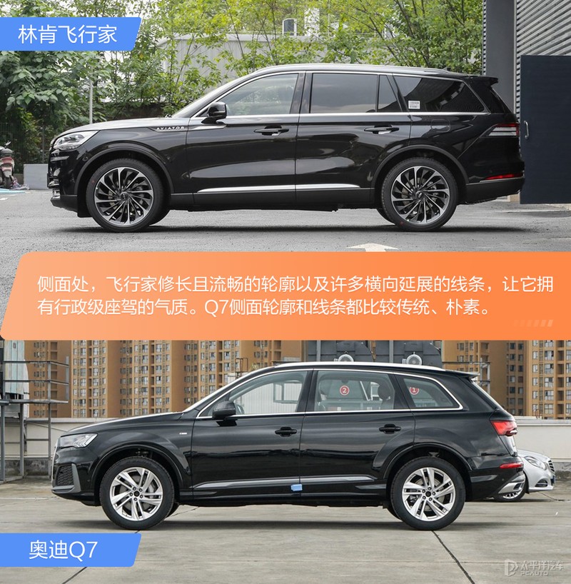 后起之秀VS传统豪强 林肯飞行家对比奥迪Q7