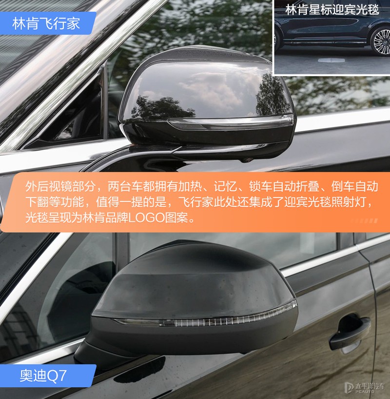 后起之秀VS传统豪强 林肯飞行家对比奥迪Q7