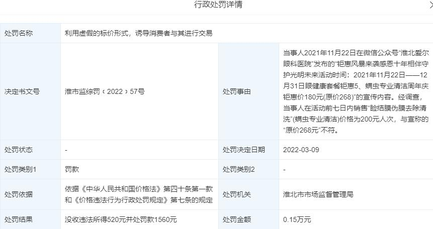 爱尔眼科淮北被罚 旗下医院开年被各地市监局处罚4次