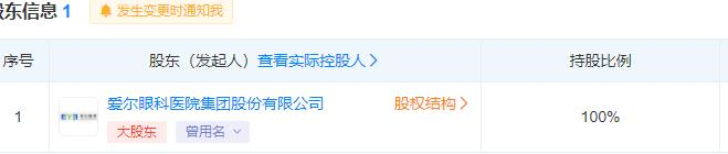 爱尔眼科淮北被罚 旗下医院开年被各地市监局处罚4次
