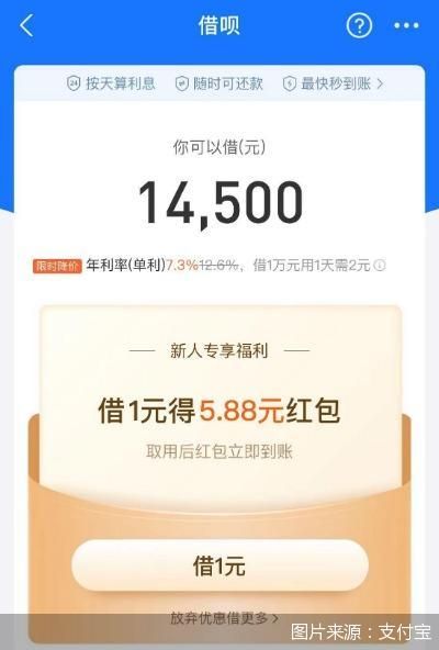 最低贷款利率降至5.4%！蚂蚁、苏宁、兴业花式抢客，但多数消金公司仍在观望