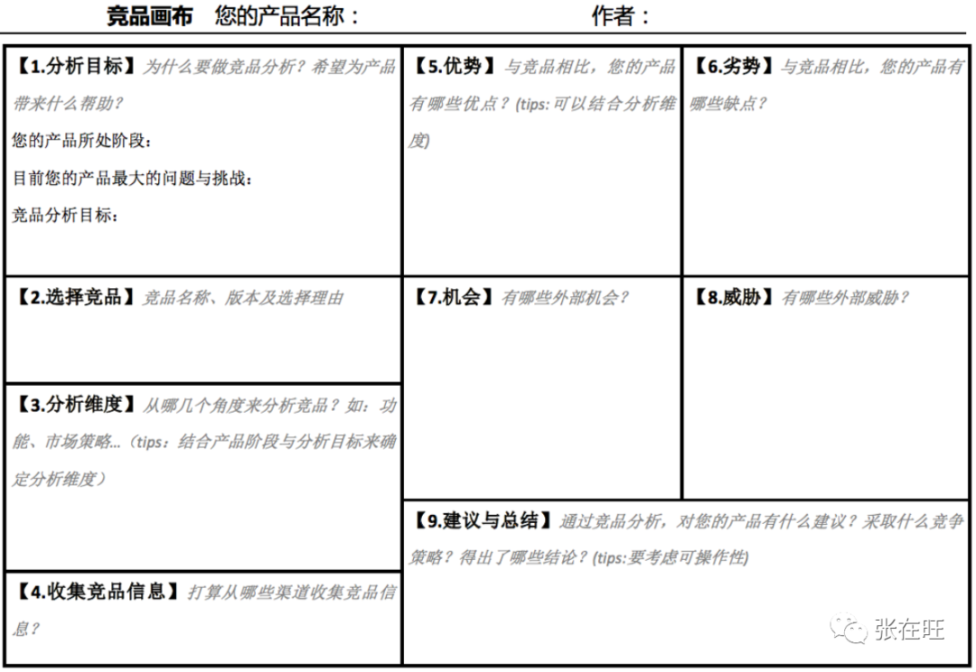 如何用一页纸做B端竞品分析？