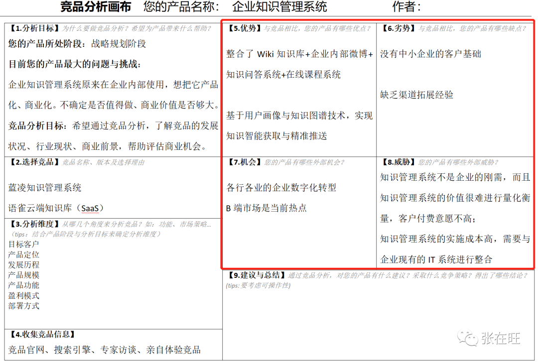如何用一页纸做B端竞品分析？