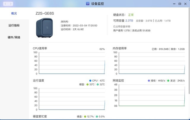 极空间Z2S评测：简单操作易上手 这才是一台优秀NAS应该有的样子