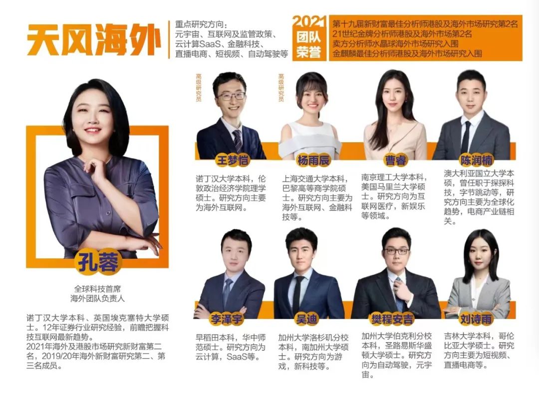 「天风海外｜美股市场」商品价格有所下跌，美股市场反弹；马斯克再提特斯拉机器人