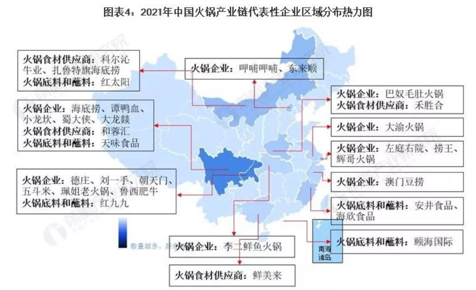 但是我们走了个神(火锅造神「大败局」，幕后赢家浮出水面丨氪金)