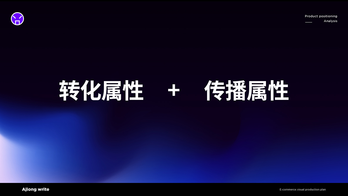 卖点营销，必须了解的五个问答