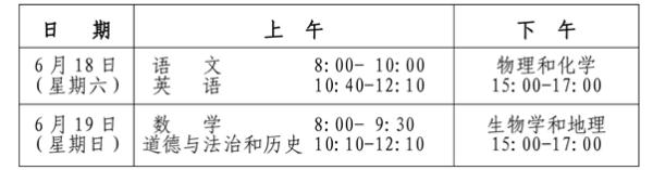 岳阳中考时间2022,岳阳中考改革最新方案(图1)