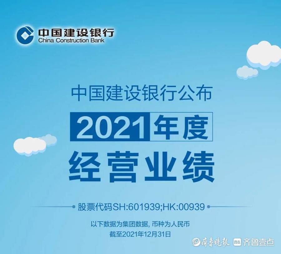 纵深推进新金融行动，中国建设银行公布2021年度经营业绩