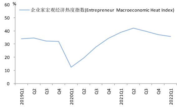 央行调查：一季度城镇储户储蓄意愿上升 银行业贷款需求有所增加