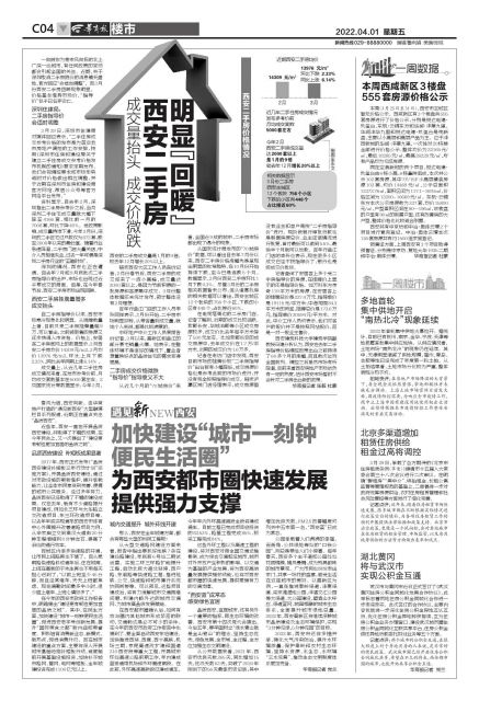 西安二手房产,西安二手房产信息网