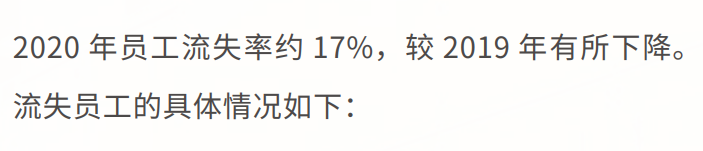 中芯国际大力扩产净利首破百亿，为何一年流失577位研发人员？