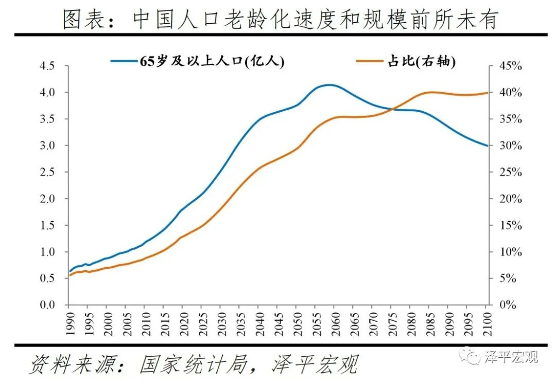 当下房地产形势的9个原因