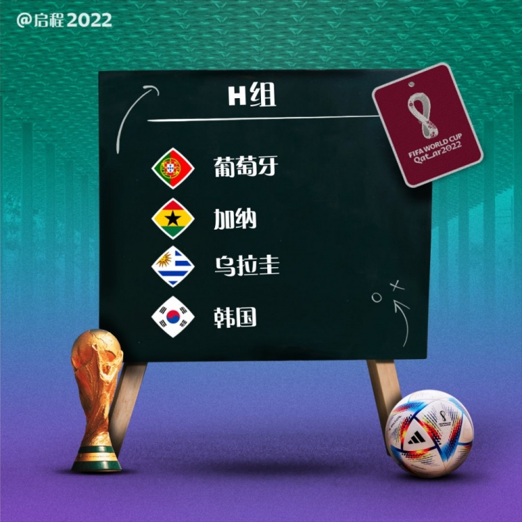 6月23日韩国世界杯(世界杯H组最新赛程：12月2日23点，韩国vs葡萄牙)