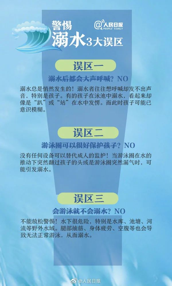 今年夏天发生了一些事情(痛心！女儿落水后父母下河营救，一家三口溺水身亡)