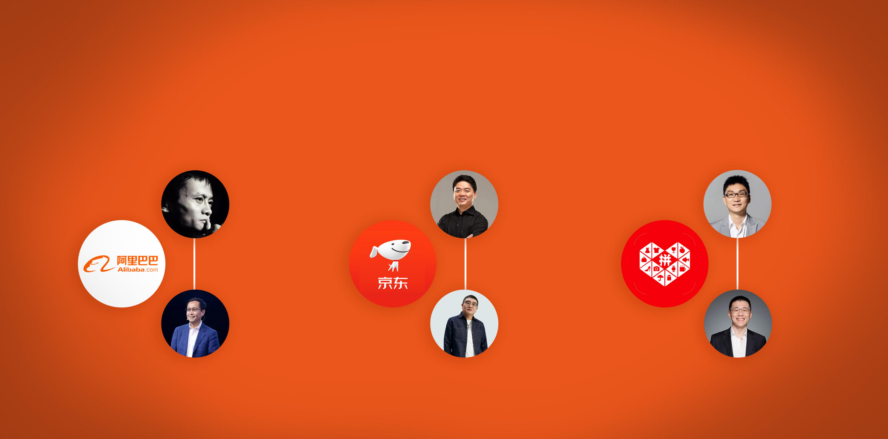中國(guó)電商進(jìn)入代理人時(shí)代