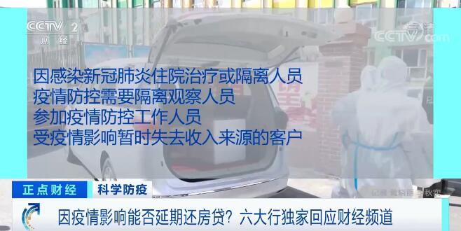 六大银行独家回应房贷延期还款政策 满足条件客户可申请