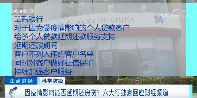 六大银行独家回应房贷延期还款政策 满足条件客户可申请