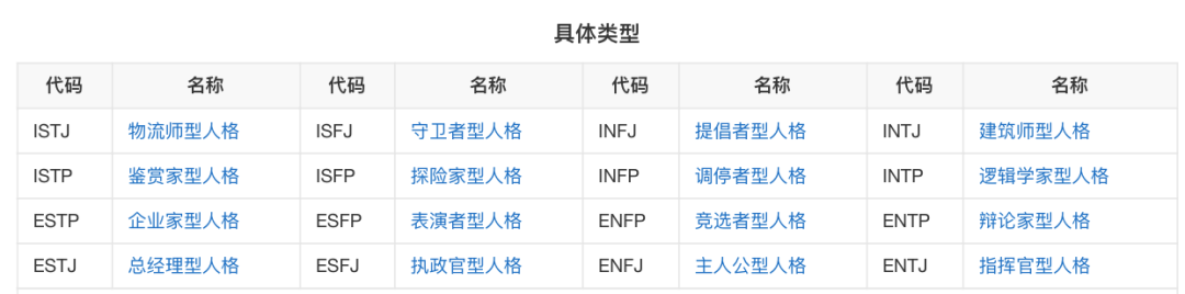 我，INTJ，征男友