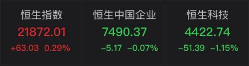 「理想汽车」理想汽车股票最新分析（裁员15%？理想汽车辟谣）