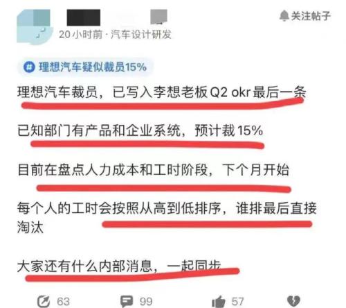 裁员15%？理想汽车辟谣！股价大跌