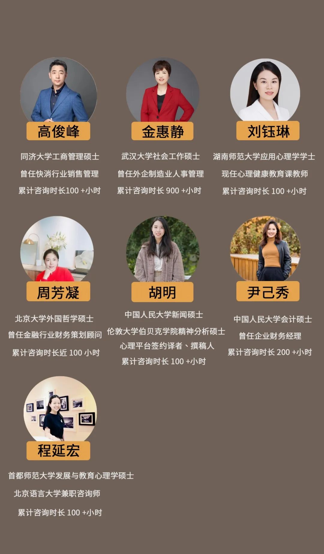 跨专业成功转行，ta们经历了这些｜7位咨询师真实故事