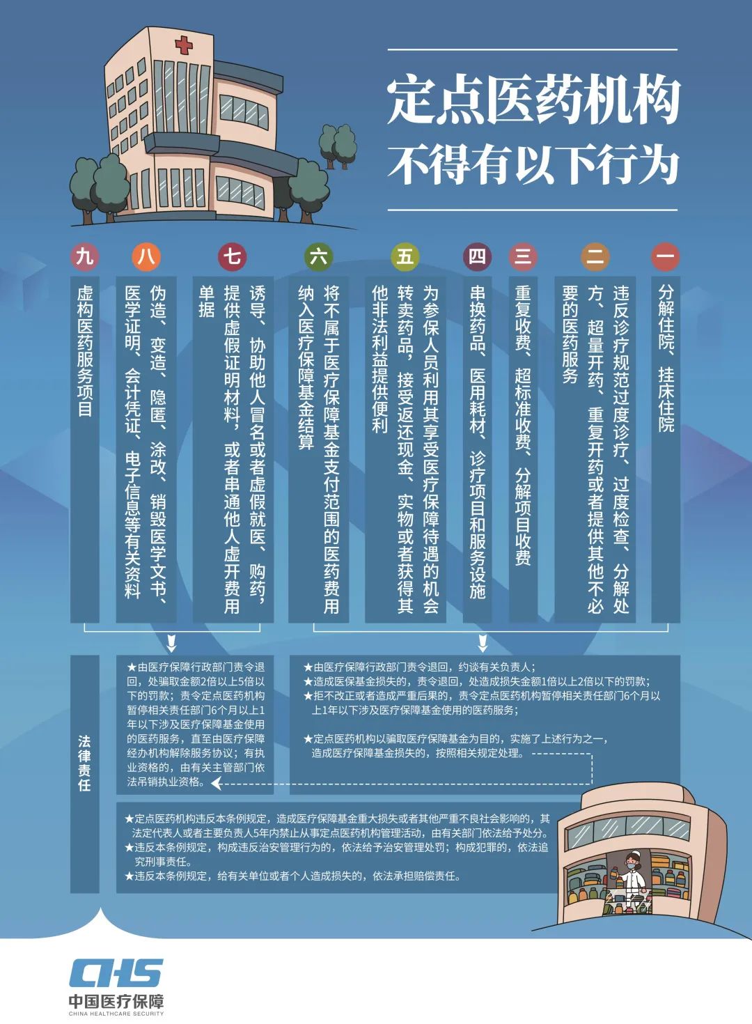 注意！举报这些行为，最高奖10万！