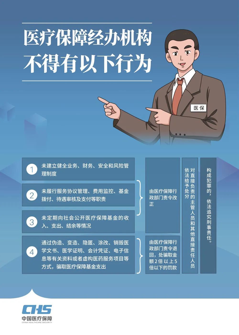 注意！举报这些行为，最高奖10万！