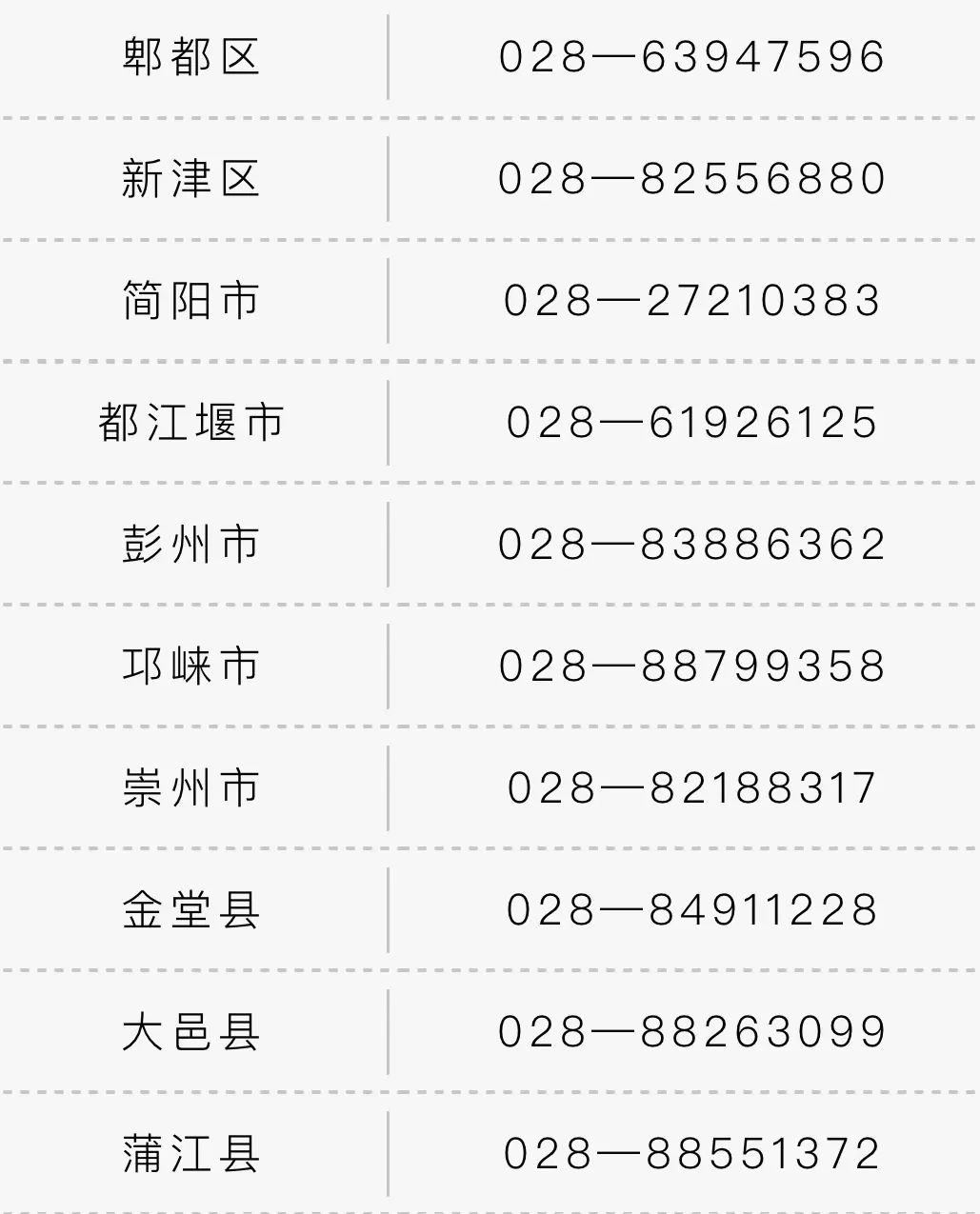 注意！举报这些行为，最高奖10万！
