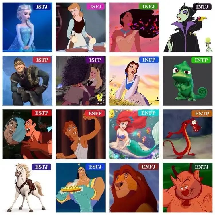 Admit It The Mbti Is Just Your Narcissistic Tool Laitimes