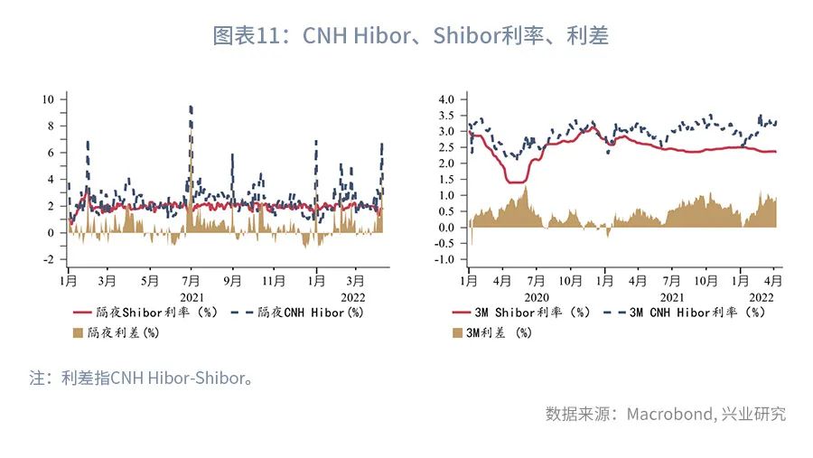 美元指数盘中如期突破100—全球宏观与汇率焦点2022年