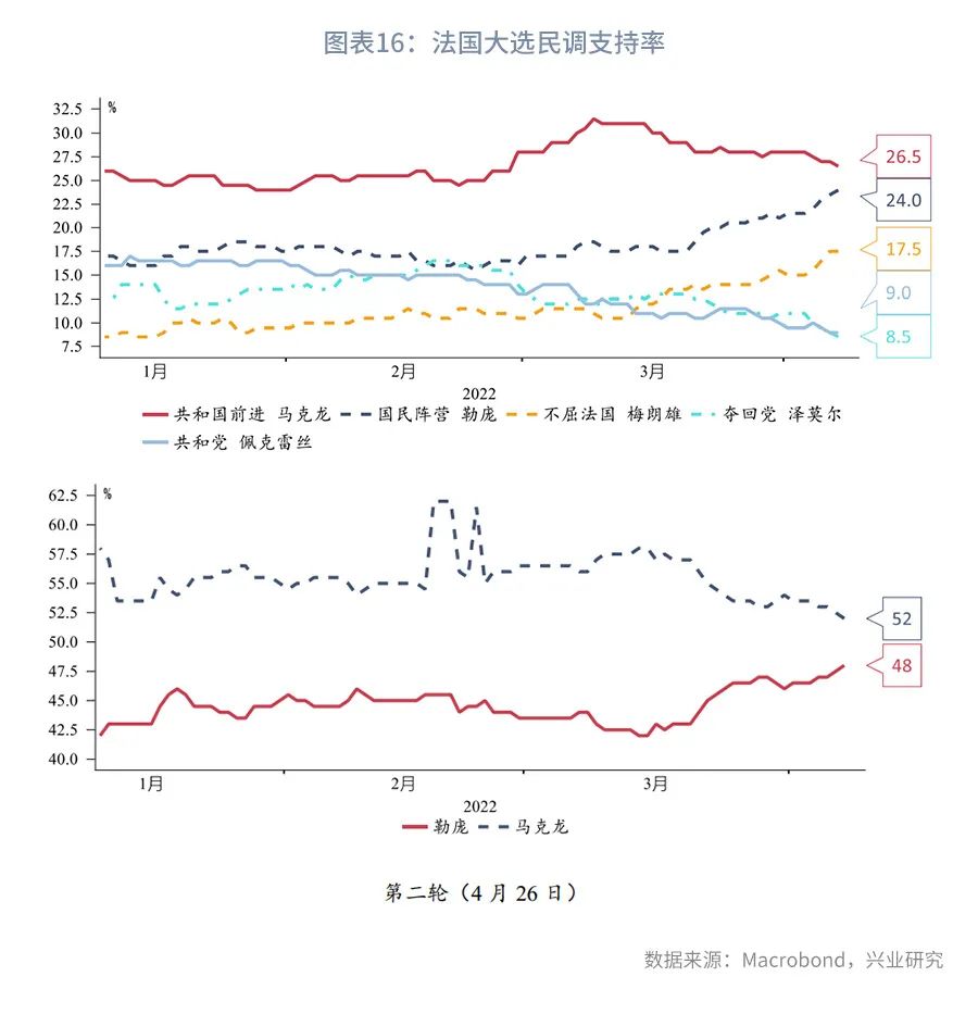 美元指数盘中如期突破100—全球宏观与汇率焦点2022年