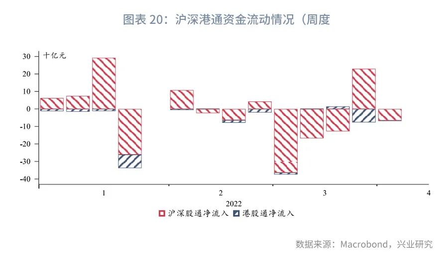 美元指数盘中如期突破100—全球宏观与汇率焦点2022年