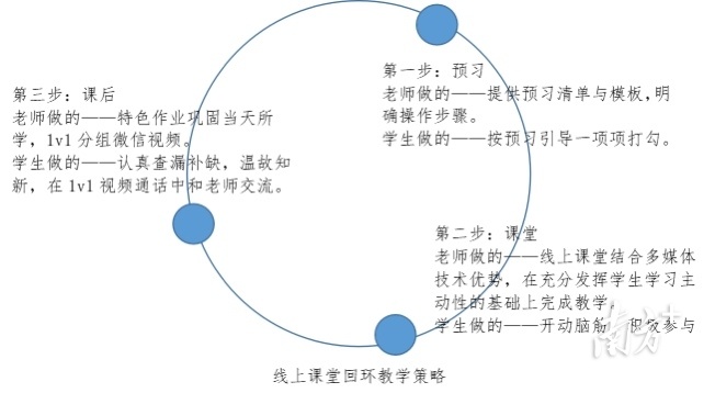 深圳海濤小學(xué)是公立還是私立?“六個(gè)聚焦”(圖1) 深圳海濤小學(xué)是公立還是私立?“六個(gè)聚焦”(圖1)