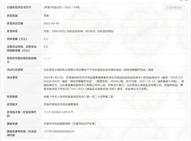 酸奶不符合食品安全標準！山東萊蕪大明姑乳業有限公司被處罰