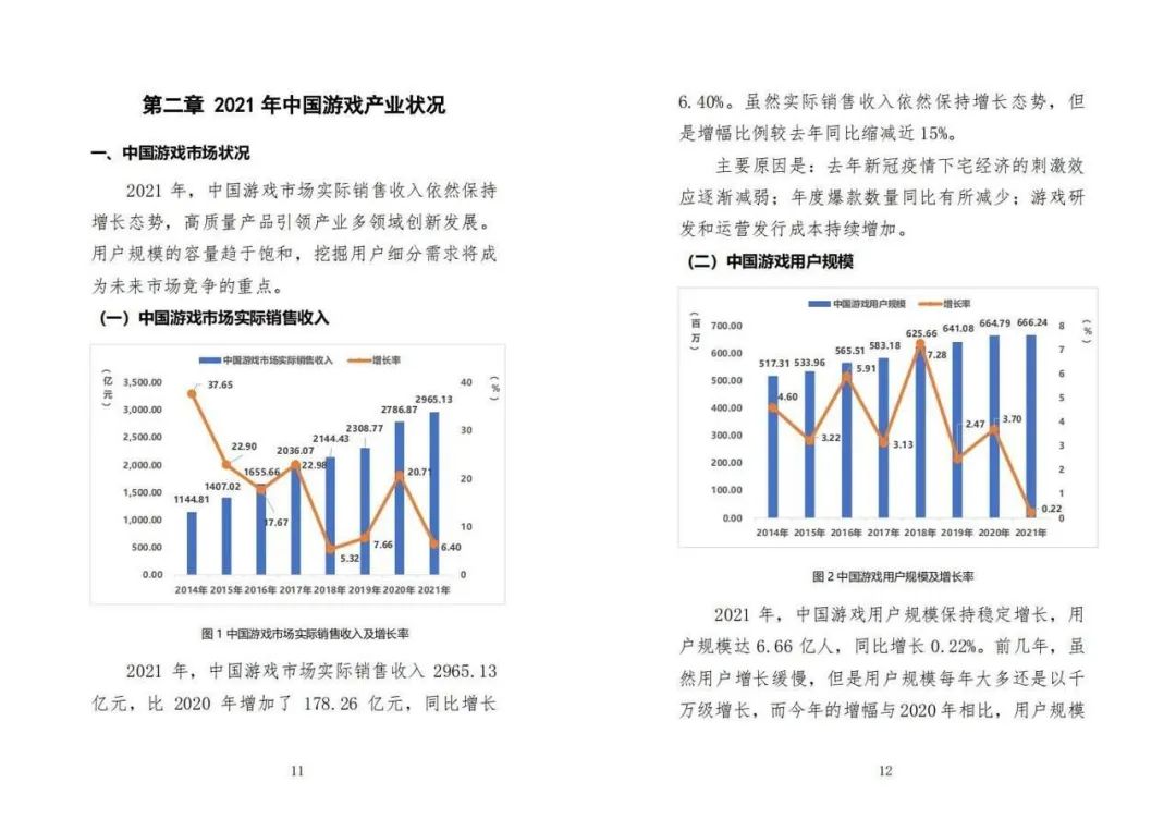 8个月后，游戏行业又活了