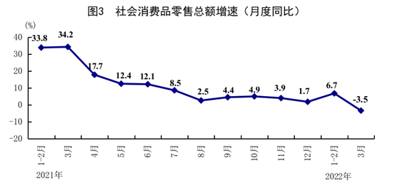 一季度国民经济开局总体平稳