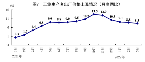 一季度國民經濟開局總體平穩