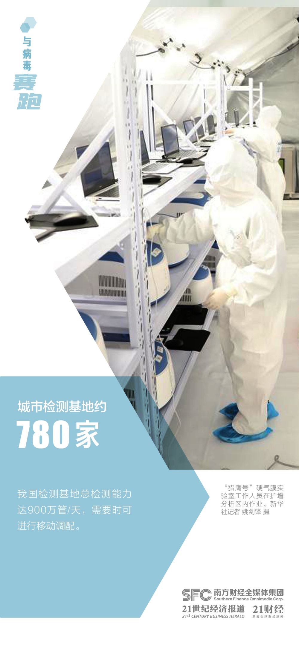 图说与病毒“赛跑”的背后：核酸检测能力达每天5165万管
