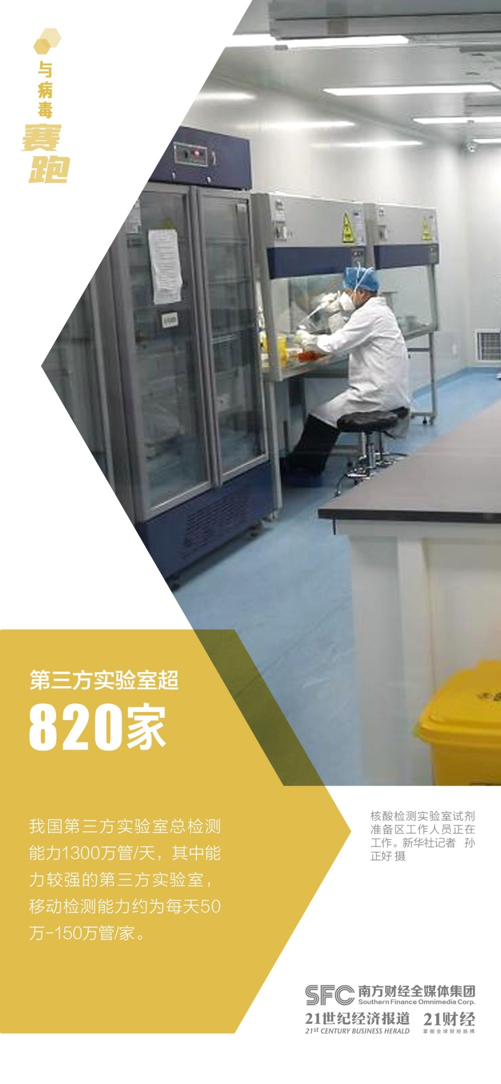 图说与病毒“赛跑”的背后：核酸检测能力达每天5165万管