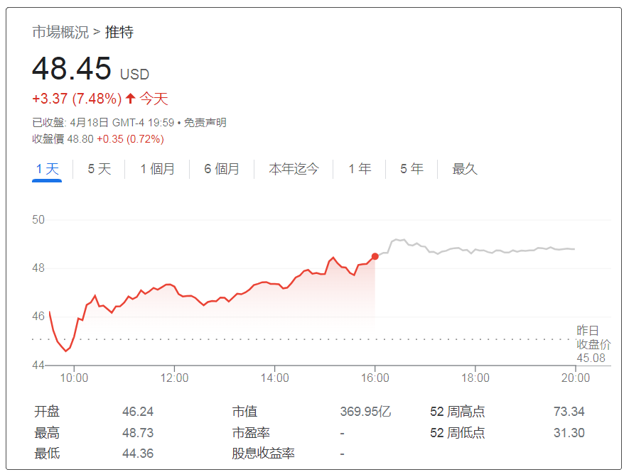 ��˹�ˣ����ɹ��չ������ض���300����Ԫн�꽫��0