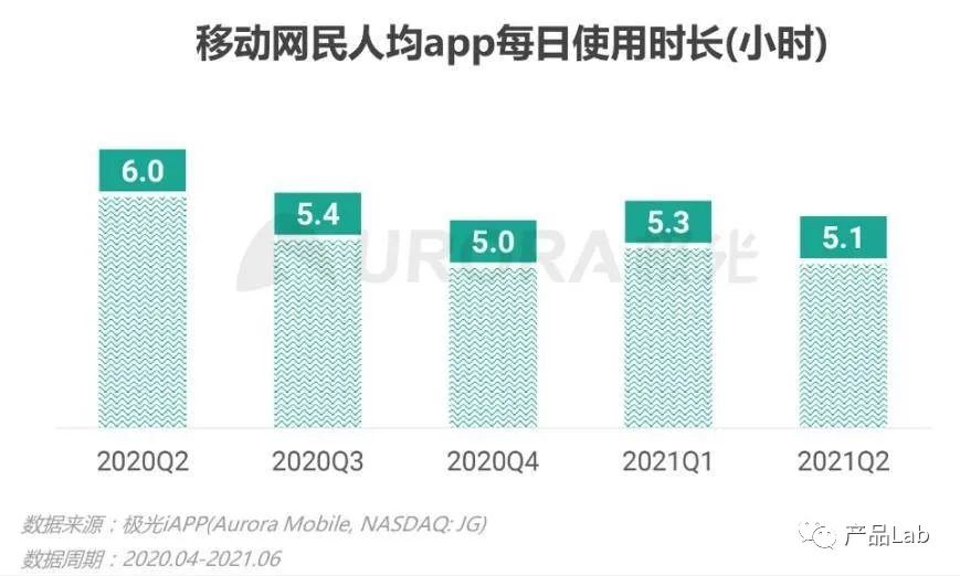 直播如何赚钱？