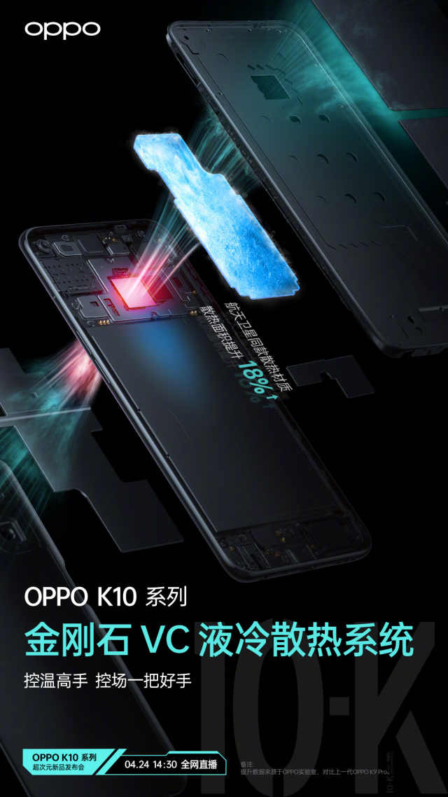 OPPO K10首发天玑8000-MAX+六大“神装“辅助