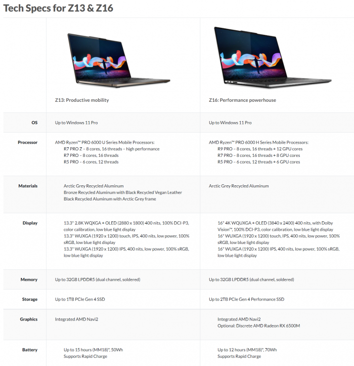 Pluton安全特性让ThinkPad锐龙6000笔记本默认无法运行Linux