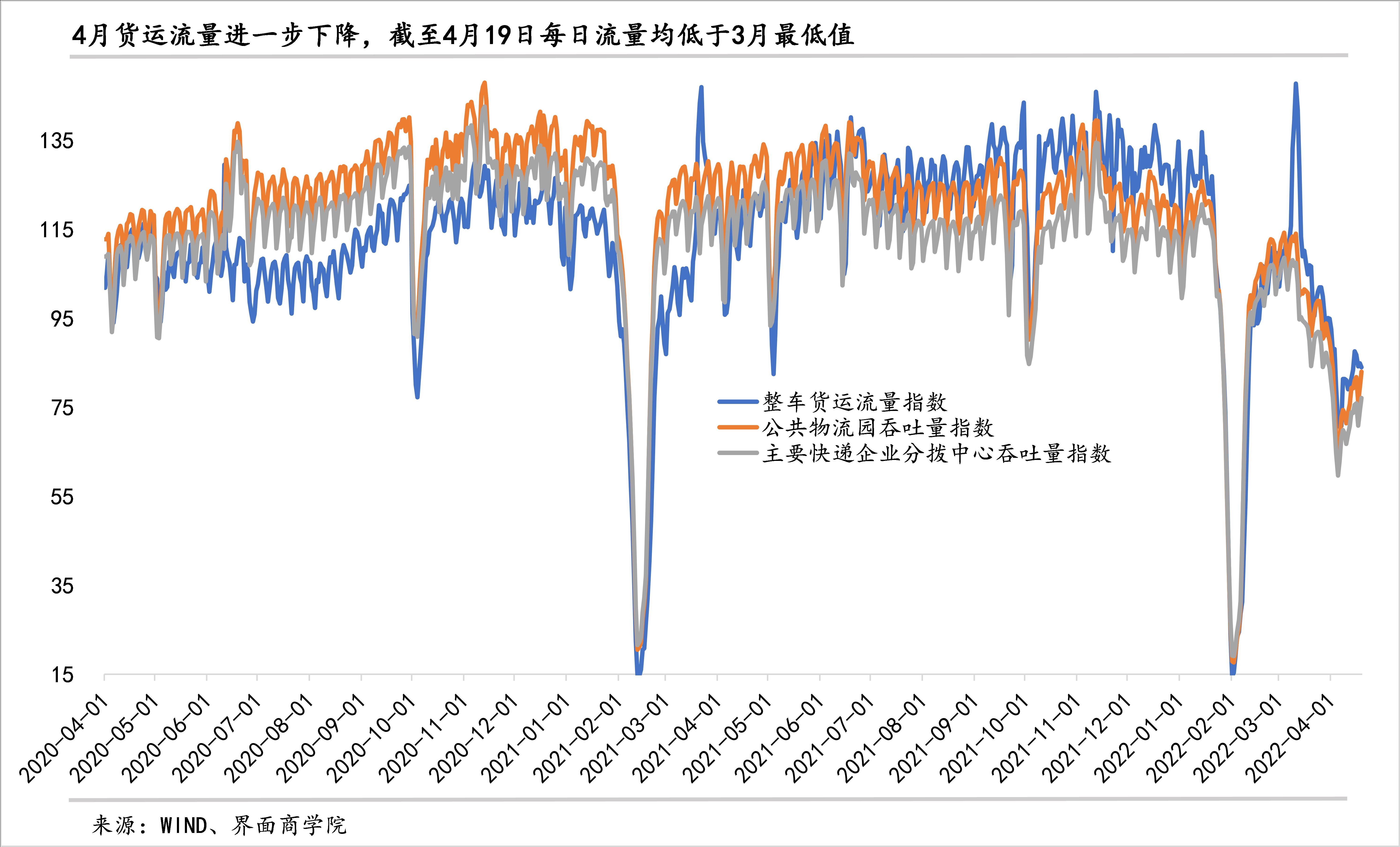 政治局会议召开在即，宏观政策要如何加码？